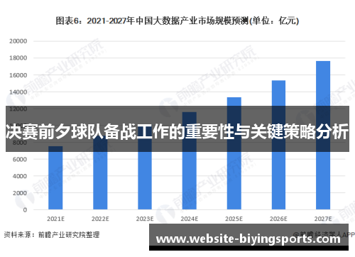 决赛前夕球队备战工作的重要性与关键策略分析