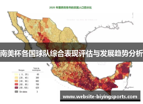 南美杯各国球队综合表现评估与发展趋势分析