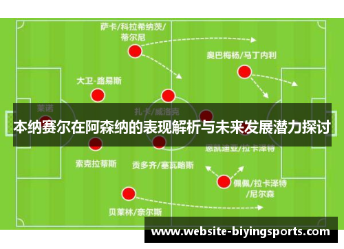 本纳赛尔在阿森纳的表现解析与未来发展潜力探讨