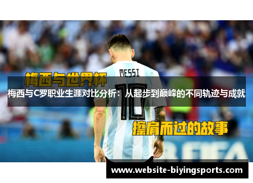 梅西与C罗职业生涯对比分析：从起步到巅峰的不同轨迹与成就