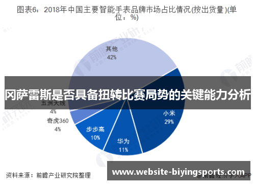冈萨雷斯是否具备扭转比赛局势的关键能力分析