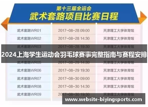 2024上海学生运动会羽毛球赛事完整指南与赛程安排