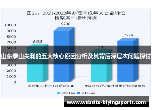 山东泰山失利的五大核心原因分析及其背后深层次问题探讨