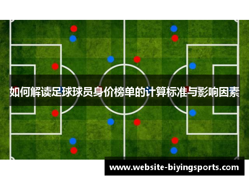 如何解读足球球员身价榜单的计算标准与影响因素