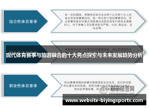 现代体育赛事与旅游融合的十大亮点探索与未来发展趋势分析