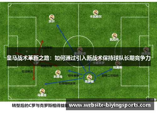 皇马战术革新之路：如何通过引入新战术保持球队长期竞争力