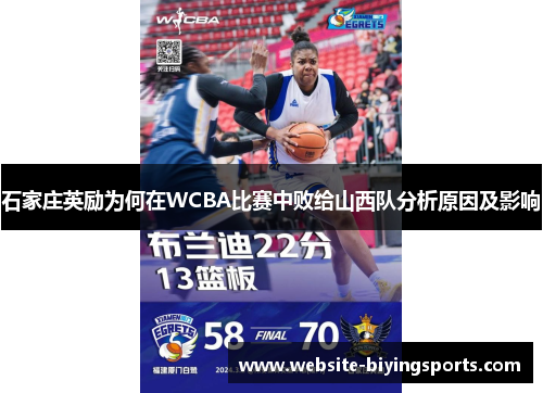 石家庄英励为何在WCBA比赛中败给山西队分析原因及影响