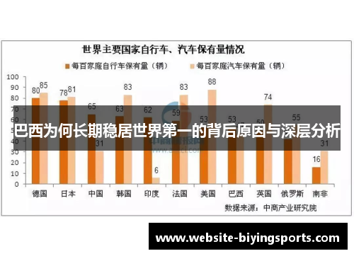 巴西为何长期稳居世界第一的背后原因与深层分析