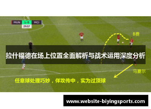 拉什福德在场上位置全面解析与战术运用深度分析