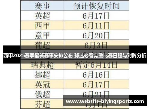 西甲2025赛季最新赛事安排公布 球迷必看完整比赛日程与对阵分析