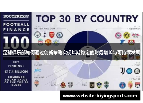 足球俱乐部如何通过创新策略实现长期稳定的财务增长与可持续发展 足球俱乐部如何通过创新策略实现长期稳定的财务增长与可持续发展