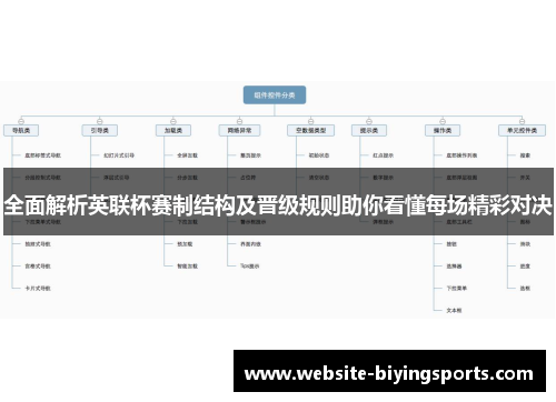 全面解析英联杯赛制结构及晋级规则助你看懂每场精彩对决