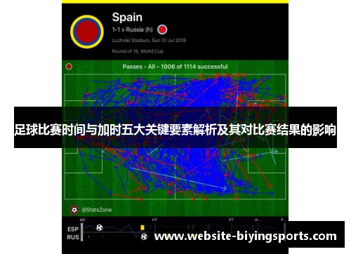 足球比赛时间与加时五大关键要素解析及其对比赛结果的影响