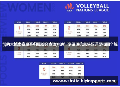 加的夫城参赛联赛归属综合查询方法与多渠道信息获取详尽指南全解