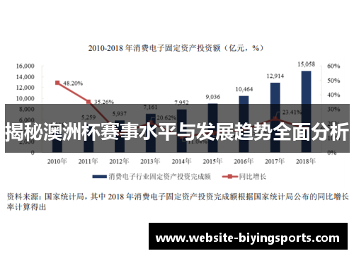 揭秘澳洲杯赛事水平与发展趋势全面分析