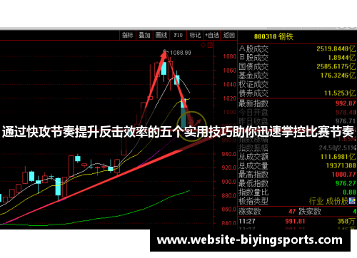 通过快攻节奏提升反击效率的五个实用技巧助你迅速掌控比赛节奏 通过快攻节奏提升反击效率的五个实用技巧助你迅速掌控比赛节奏